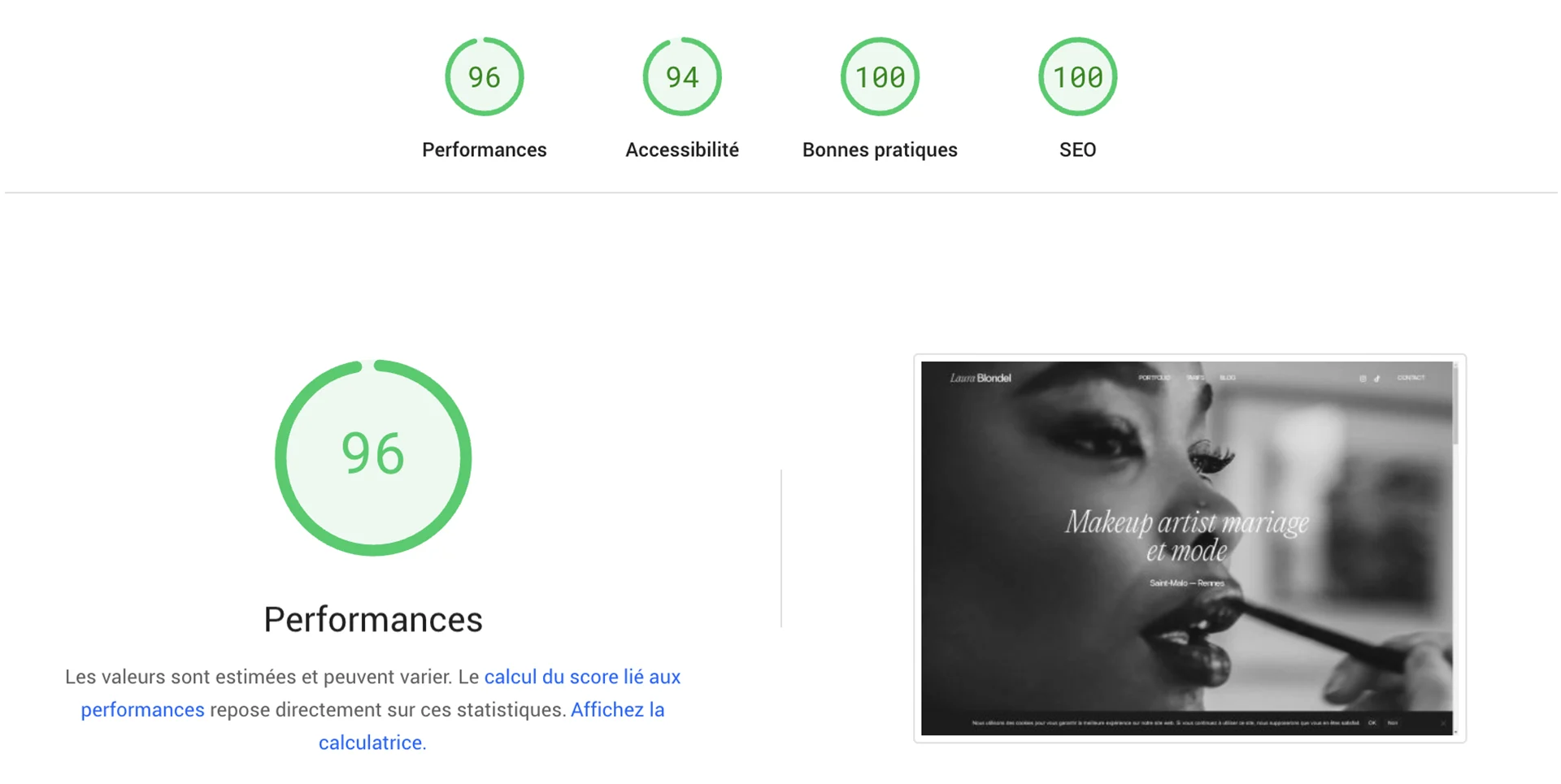 Performances du site web de Laura Blondel, site web réalisé par Not In Paris Now, agence web Rennes